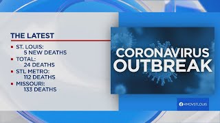 5 more COVID-19 deaths announced in St. Louis City