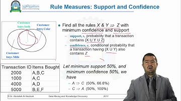 المحاضرة السادسة (التنقيب عن قواعد الارتباط) - مقرر تنقيب البيانات