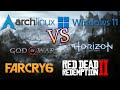 Gaming on linux vs windows  comparison