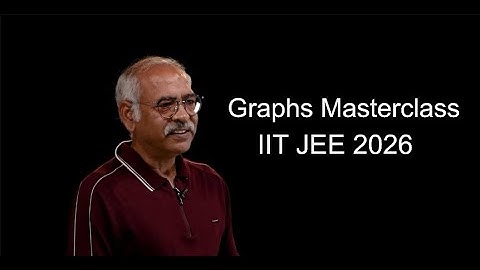 The art of plotting graphs | Graphical Transformations Masterclass | IIT JEE | Mathematics |