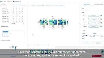 Falx: Synthesis-Powered Visualization Authoring