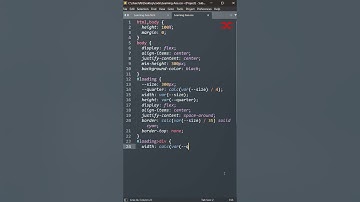 Loop | HTML CSS