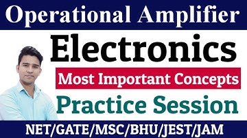Electronics | Operational Amplifier Problems | CSIR-NET,JRF,GATE,IIT JAM, MSc Exams | Raj Physics