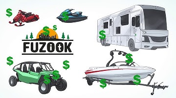 Custom Animation Explainer Video - Fuzook