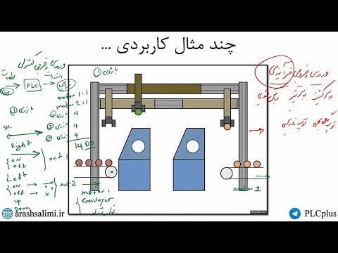 101 ساعت آموزش اتوماسیون صنعتی و آموزش پی ال سی با چند برند PLC  - ق1