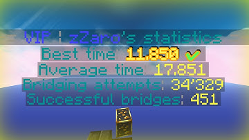 How I got under 12 seconds on mcplayhd.net