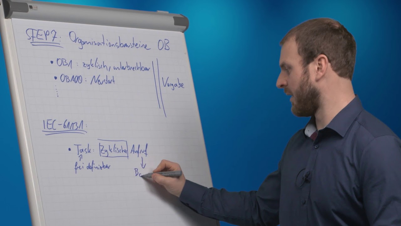New Automatisierungstechnik - Prof. Griesbauer - SPS Hard- und Software - Bausteine SPS Programmierung
