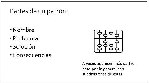 Introducción a Patrones de Diseño - parte 1