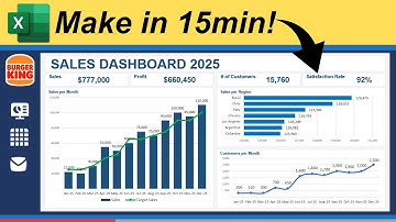 Make Interactive Excel Dashboard in Just 15 Minutes