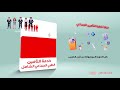 الشركة المتخصصة للتأمين الطبي تقدم خدمات التأمين الطبي الجماعي بمحبة نرعاكم