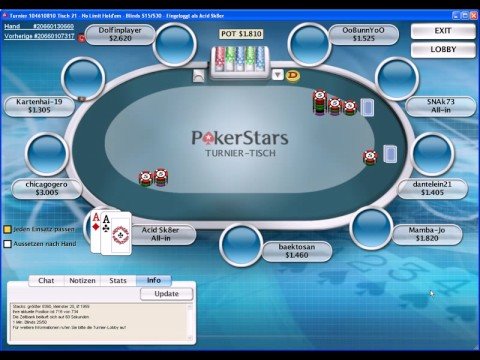 Pokerstars //Jokerstars - Bad Beat with Aces