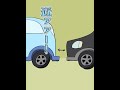 らだおウィンカー【らっだぁ】