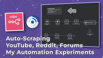 Auto-Scraping YouTube & Reddit for Obsidian: My N8N MCP Experiments 🧪