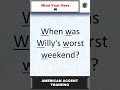Mind Your Vees W   | American Accent Training  #english  #learnenglish #englishpronunciation