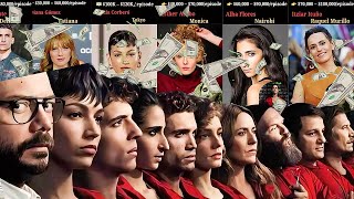 Money Heist Cast Salaries 💰 | How Much Each Actor Earned Per Episode 😱