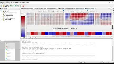Parking Lot Occupancy Detection using Deep Learning
