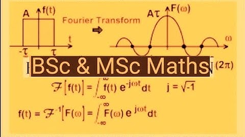 FOURIER SERIES & TRANSFORM; DIRAC - DELTA FUNCTION; SPECIAL WAVEFORM; UNIT STEP FUNCTION FOR GATE-1;