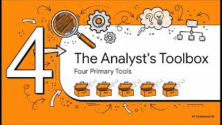 A Guide to Information Gathering | System Analysis and Design