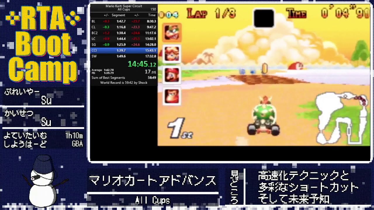 第4回rta Bootcamp ジ ウーズ Youtube 第4回rta Bootcamp ジ ウーズ Youtube