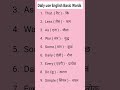 Daily use English Sentences#Daily use English Basic Words#English#Englishgrammar