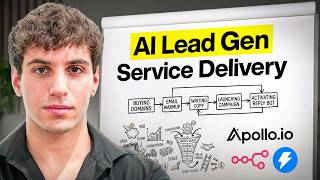 Exactly How To Do AI Lead Gen Agency Service Delivery (Nobody Teaches This)