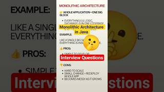 What is Monolithic Architecture? | Webservices in Java 🔥#corepitcher #interviewquestions #ai