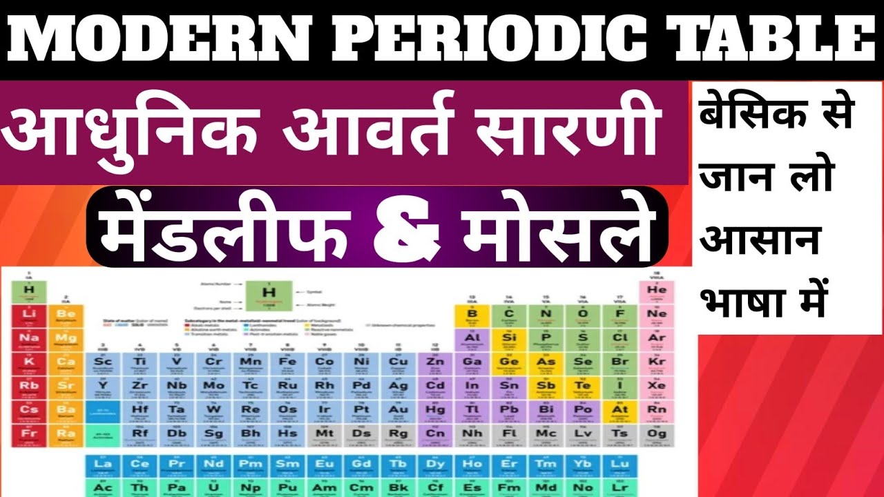आधुनिक आवर्त सारणी | modern periodic table in hindi | modern periodic ...