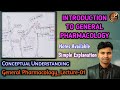 Lecture 01: Introduction to General Pharmacology