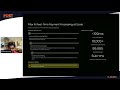 Fost NewYork 2026 - Vamshi Amerishetty, Vice President of Product Management, JPMorgan Chase & Co.