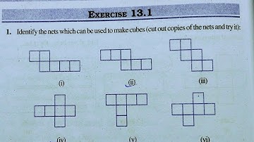 Class 7th maths l Exercise 13.1 l chapter 13 l NCERT l Solution l cbse board l Carb Academy