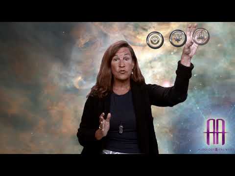 Video: Horoscope March 14