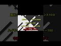 LINEメッセージ黒マーカー塗り潰し危険