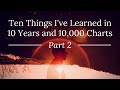 Ten Things I've Learned in 10 Years and 10,000 Charts (Part 2)