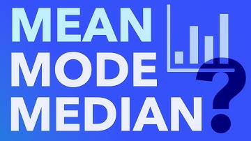 Mean, Median and Mode Explained In 2 Minutes | Statistics