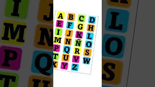 Learn ABC for Kids | ABCD Alphabet Song for Toddlers | #abcforkids