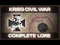 Krieg civil war  deathkorps of krieg origins animated warhammer 40k lore