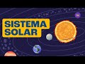 Conheça o SISTEMA SOLAR e seus Planetas