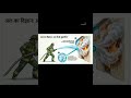 Class 8th|| ncert science chapter 4|| दहन और ज्वाला|| One shot video||#hindimedium