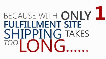 Distributed Order Management