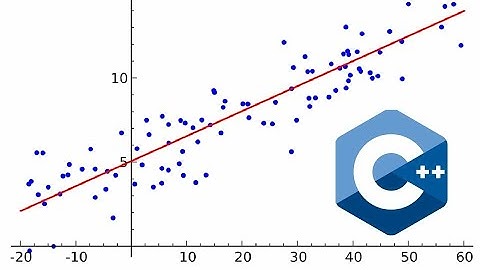 Linear Regression in C++