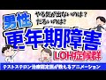 男性更年期障害/LOH症候群〜🤔うつ病かなと思ったら泌尿器科へ