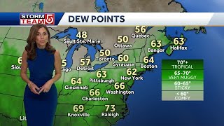 Video: Humidity lowers, temps in 80s