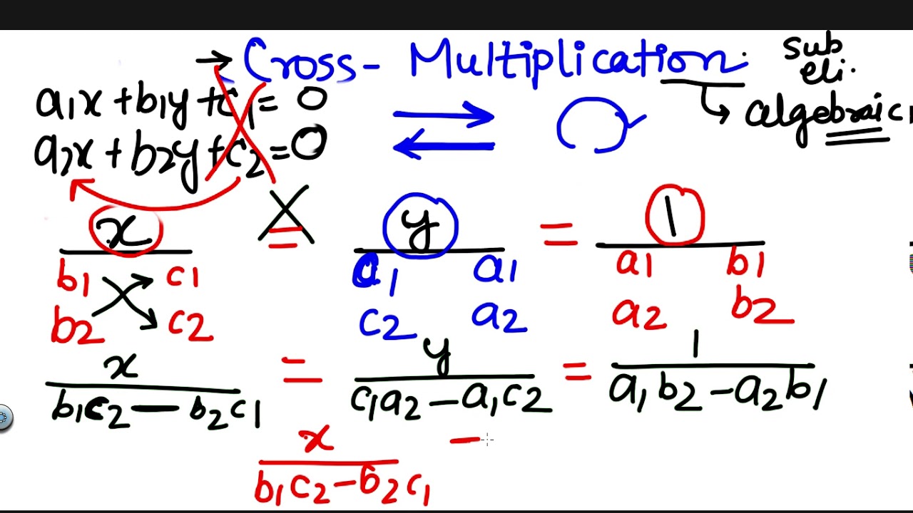 p15-chapter-3-cross-multiplication-youtube