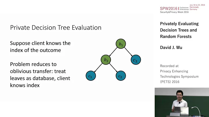 David J.   Wu - Privately Evaluating Decision Trees and Random Forests - DayDayNews