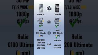 Tecno Camon 40 VS Tecno Camon 50