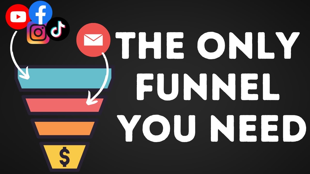 The Only Marketing Funnel You'll Ever Need