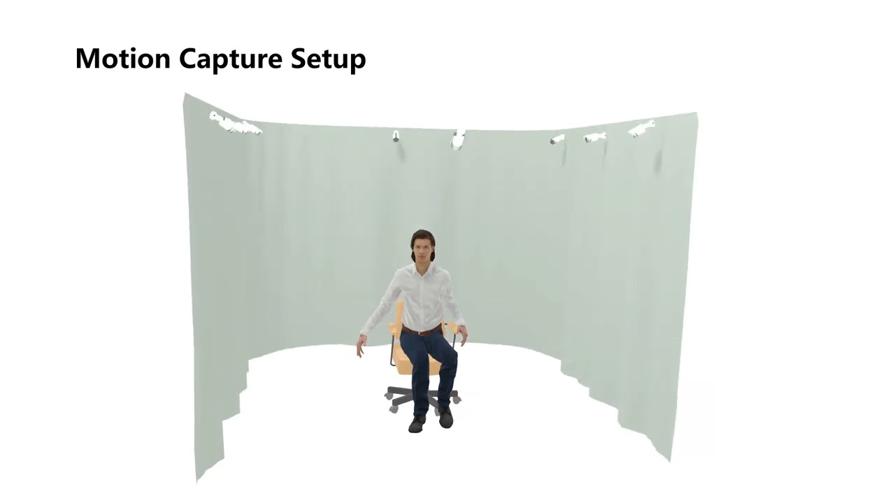 Full-Body Articulated Human-Object Interaction