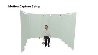 Famous Full-Body Articulated Human-Object Interaction Wealth
