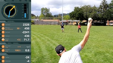 Rippin Curveballs on Pitch Logic