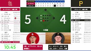 10　4.30 07:40　カージナルス対パイレーツ